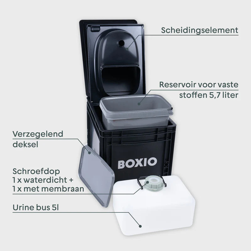 BOXIO Toilet – Compact scheidingstoilet