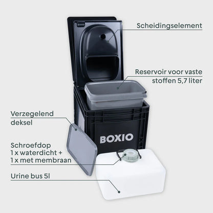 BOXIO Toilet – Compact scheidingstoilet